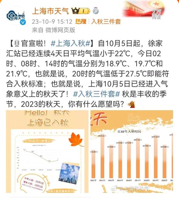 刚刚官宣：上海已入秋！未来天气→