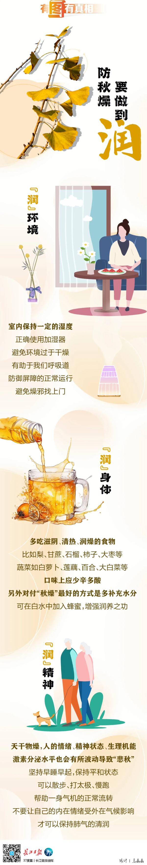 鼻干、口干、皮肤干……这些症状，光喝水可能没用！试试这样缓解→