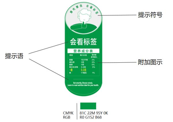 含糖饮料怎么卖？上海出手！网友：支持！