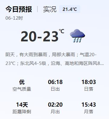 深圳分区暴雨黄色预警生效中！台风“小犬”最新动态→