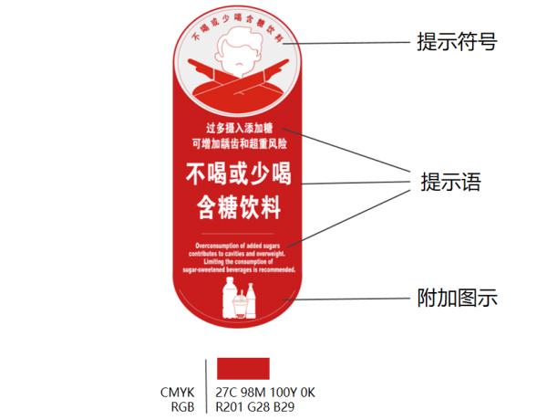 含糖饮料怎么卖？上海出手！网友：支持！
