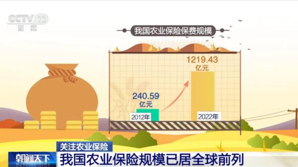 多项权威经济数据发布 六部门部署推动算力基础设施高质量发展 多项权威经济数据发布 六部门部署推动算力基础设施高质量发展