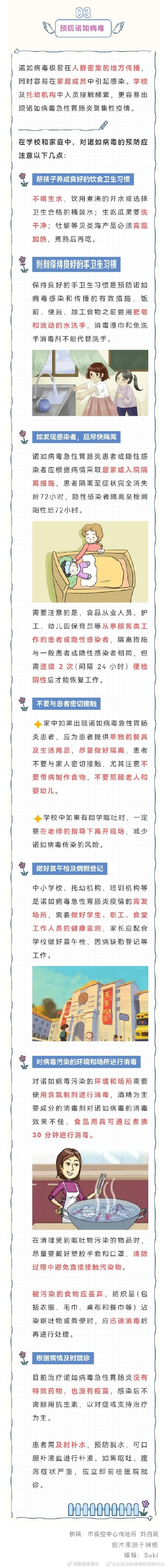 北京进入诺如病毒感染高发季 北京进入诺如病毒感染高发季