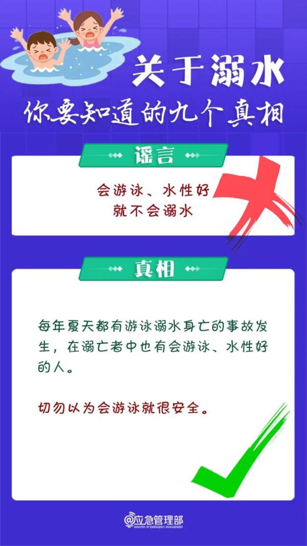 警惕！男童游泳池中溺亡，注意孩子身边的风险