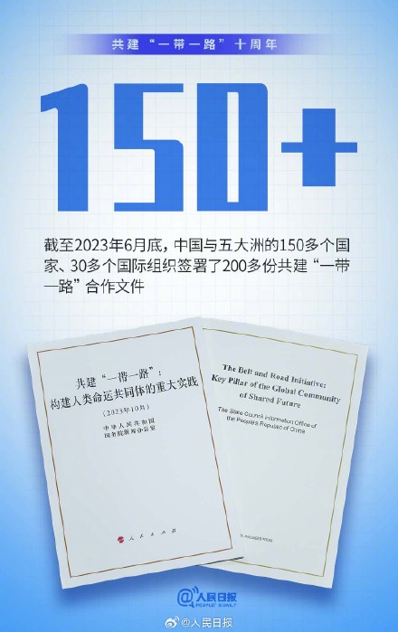 源自中国，属于世界！9个数字了解一带一路