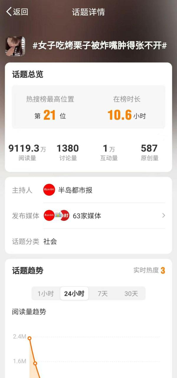 近期大量上市，宝妈吃了一个，嘴肿得张不开！