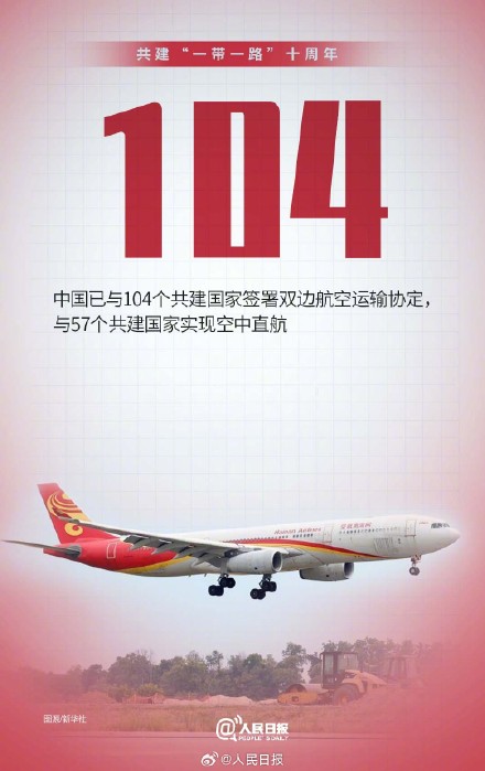 源自中国，属于世界！9个数字了解一带一路