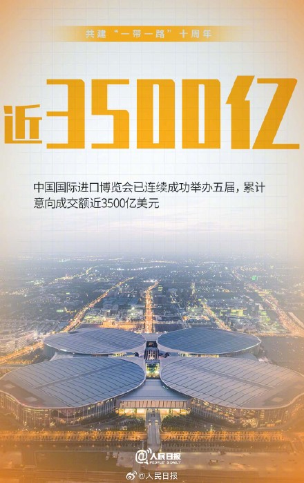 源自中国，属于世界！9个数字了解一带一路