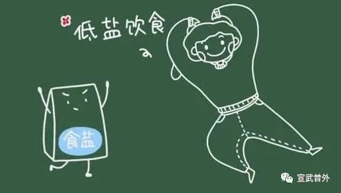 住院时特殊的饮食种类您了解吗? 住院时特殊的饮食种类您了解吗?