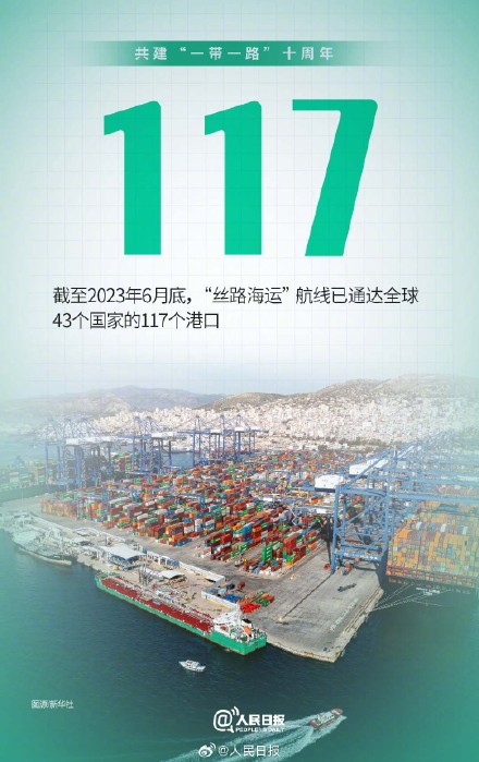 源自中国，属于世界！9个数字了解一带一路