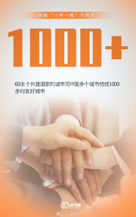 源自中国，属于世界！9个数字了解一带一路