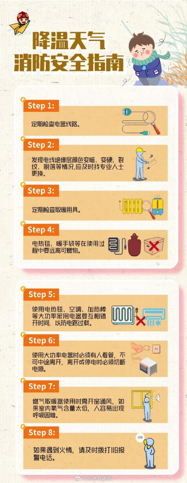 云南这里下雪了！新一轮冷空气又将“到货”