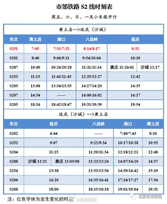 今起，S2线列车开行时间有调整，北京铁路增加多趟动车组列车