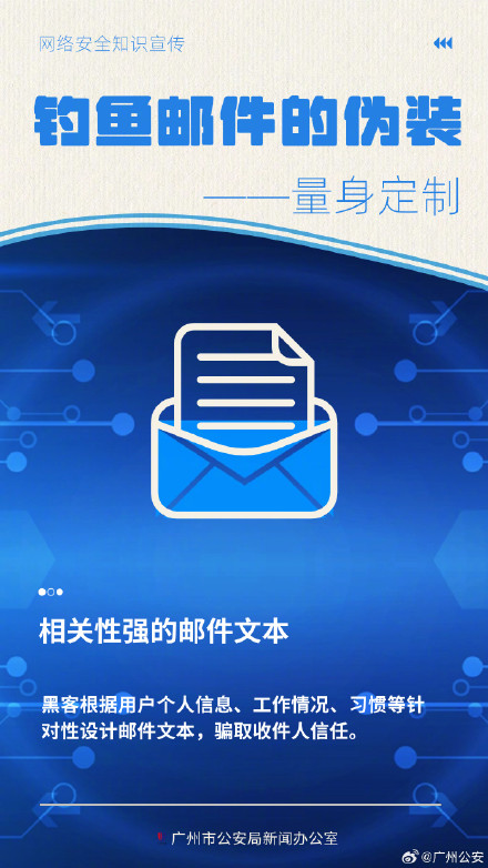 网络安全知多少：钓鱼邮件怎么防？