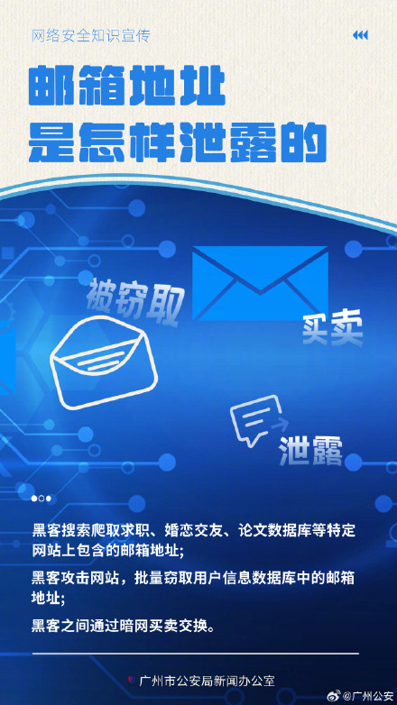 网络安全知多少：钓鱼邮件怎么防？