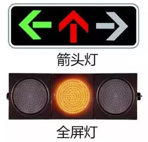 @所有司机：这样右转，违规！！