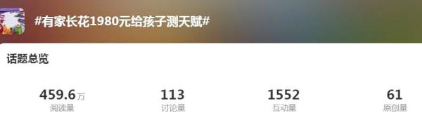 基因检测真的能测出天赋吗？专家提醒→