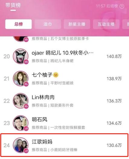 首场直播卖出近6万件商品，江歌妈妈：感激陪伴