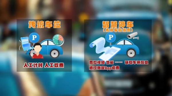 上海市民路边停车欠费6000元，毫不知情还没有提醒！有人停车14秒被收15元