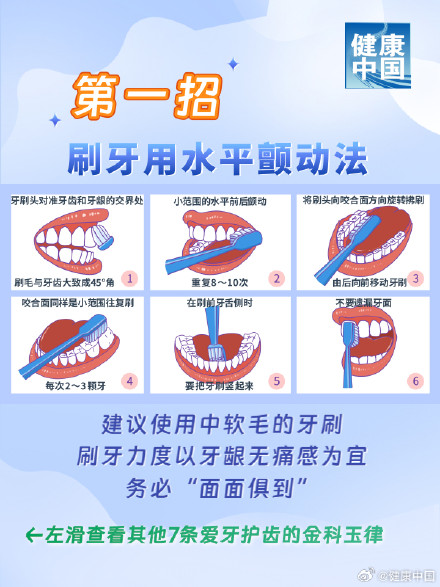 8招应对“牙齿危机” 8招应对“牙齿危机”