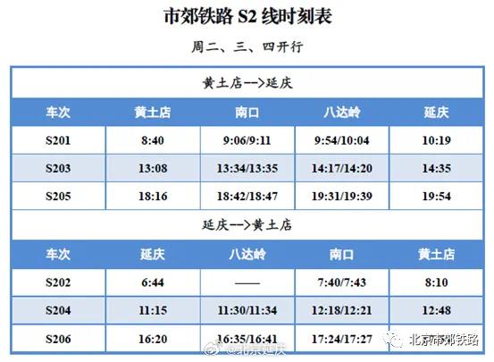 今起，S2线列车开行时间有调整，北京铁路增加多趟动车组列车