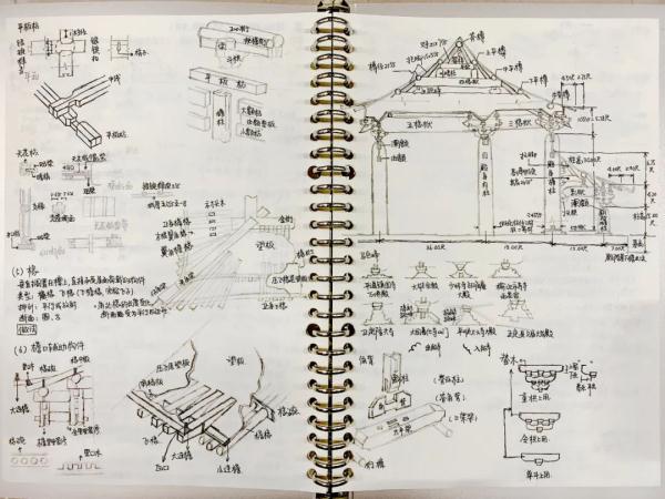 医学生学期没过半书就烂了?!原因是…… 医学生学期没过半书就烂了?!原因是……