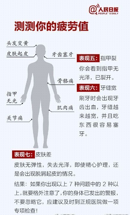 过度疲劳的6种表现