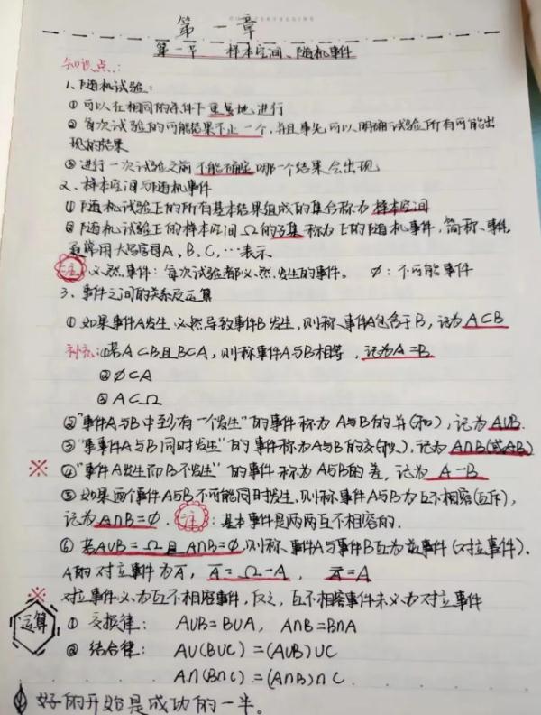 医学生学期没过半书就烂了?!原因是…… 医学生学期没过半书就烂了?!原因是……