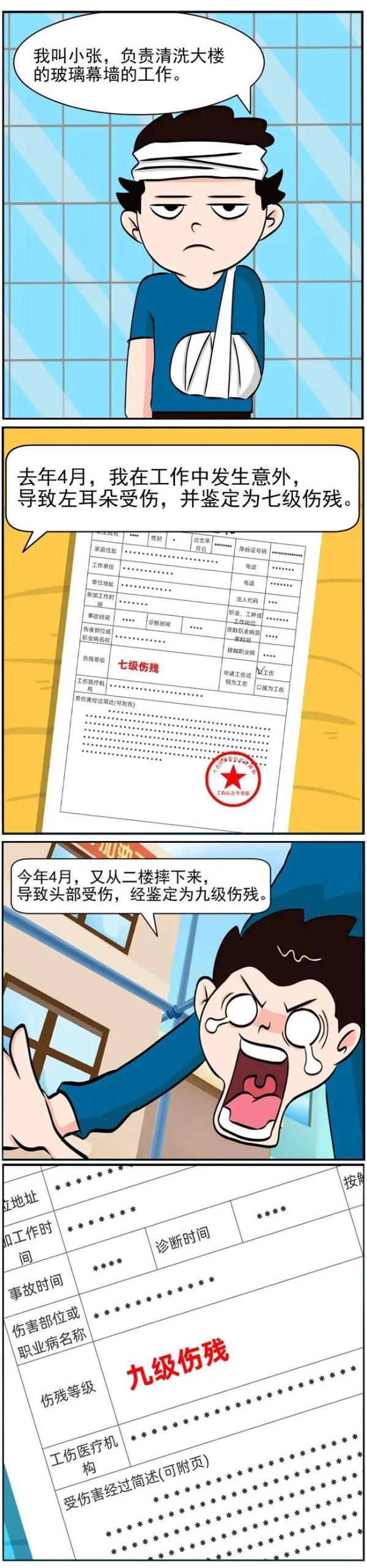 在同一单位多次发生工伤,应该怎么办? 在同一单位多次发生工伤,应该怎么办?