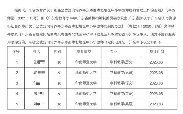多名公费师范毕业生未履约，被通报！