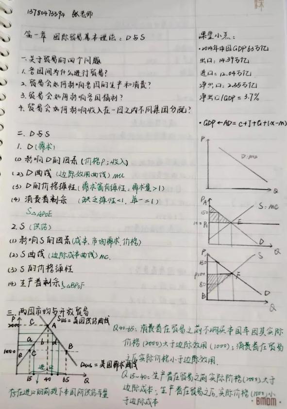 医学生学期没过半书就烂了?!原因是…… 医学生学期没过半书就烂了?!原因是……