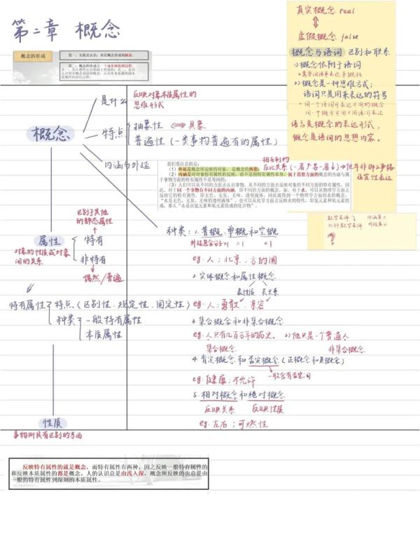 医学生学期没过半书就烂了?!原因是…… 医学生学期没过半书就烂了?!原因是……