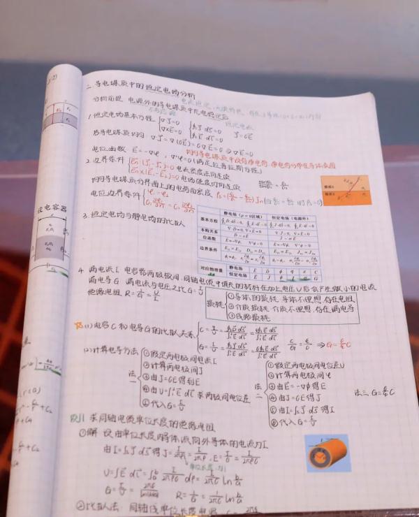 医学生学期没过半书就烂了?!原因是…… 医学生学期没过半书就烂了?!原因是……