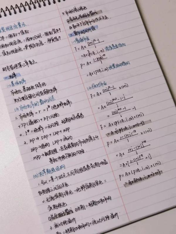 医学生学期没过半书就烂了?!原因是…… 医学生学期没过半书就烂了?!原因是……