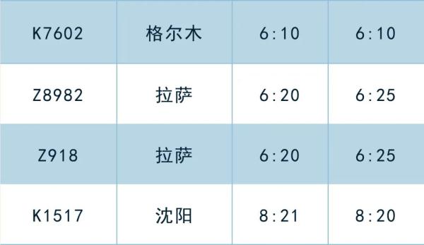调图后,西宁火车站这些车次有变化 调图后,西宁火车站这些车次有变化