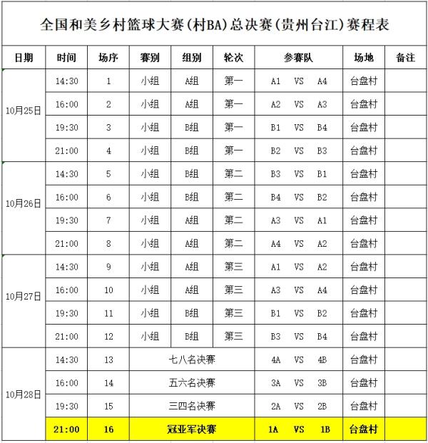 “村BA”全国总决赛 赛程表出炉