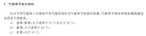 深秋时节，吐鲁番为何还吹着夏天的风？