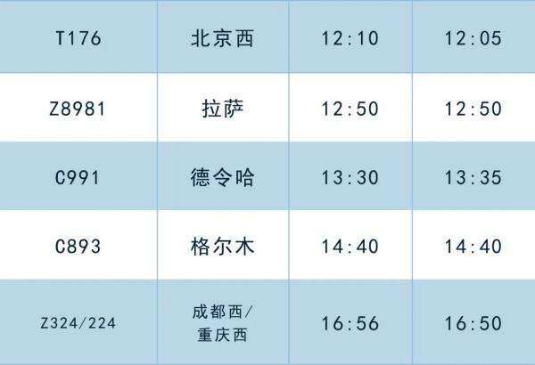 调图后,西宁火车站这些车次有变化 调图后,西宁火车站这些车次有变化
