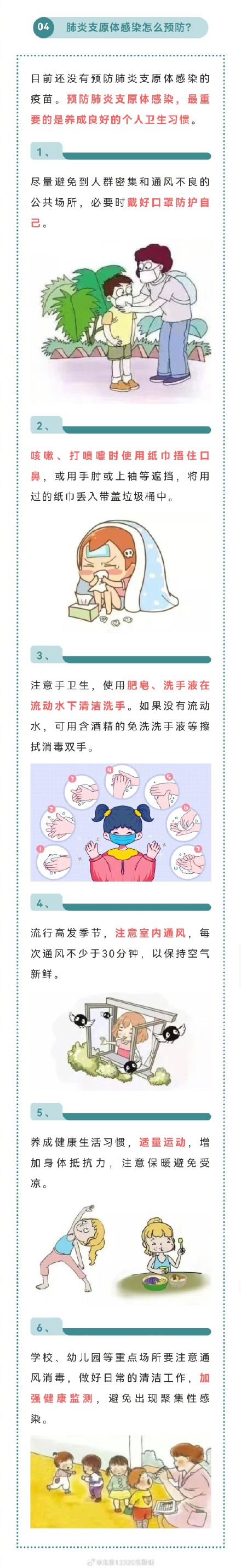 谨防肺炎支原体感染