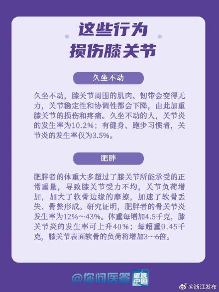 你的膝关节还好吗？日常如何保养？