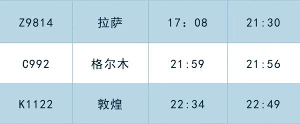 调图后,西宁火车站这些车次有变化 调图后,西宁火车站这些车次有变化