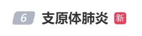今年出现低龄化！这种病在多地发生期提前，尚无疫苗预防