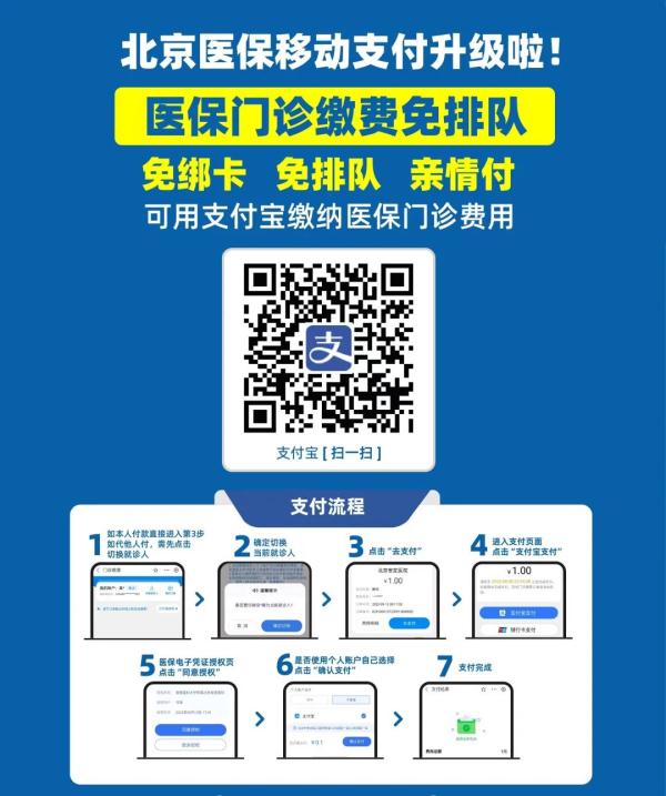 新版上线啦！医疗健康到文体旅游，在北京，你可以用“京通”！