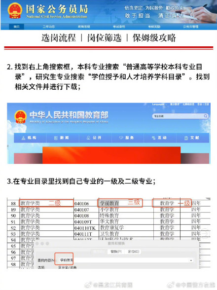 国家公务员局对考生发布提醒