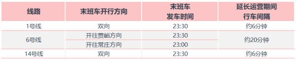 今晚，郑州地铁部分线路延长运营时间，区域交通管制