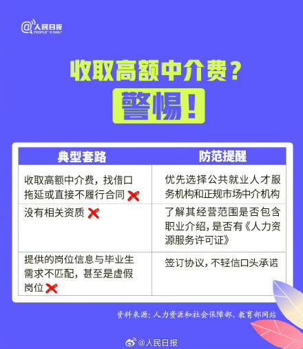 试用期也需要缴纳社保！应届生求职要注意什么