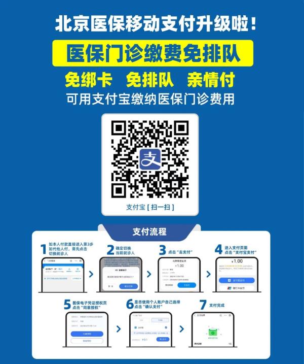 能帮家人医保挂号、缴费，还能带你玩儿转北京！新版“京通”小程序上线