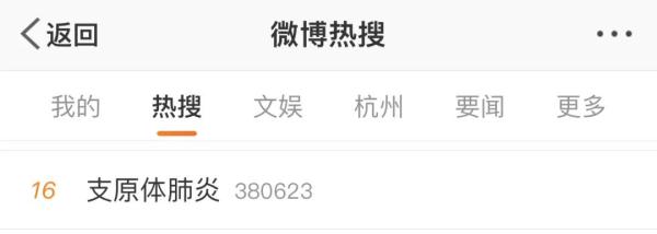 感染人数猛增！这种病今年或是流行大年！尚无疫苗预防
