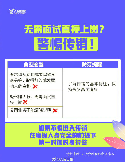 试用期也需要缴纳社保！应届生求职要注意什么