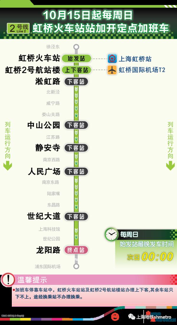 明起地铁2号线运营时间有变，再次提醒：上海体育场和周边道路周末有临时管控